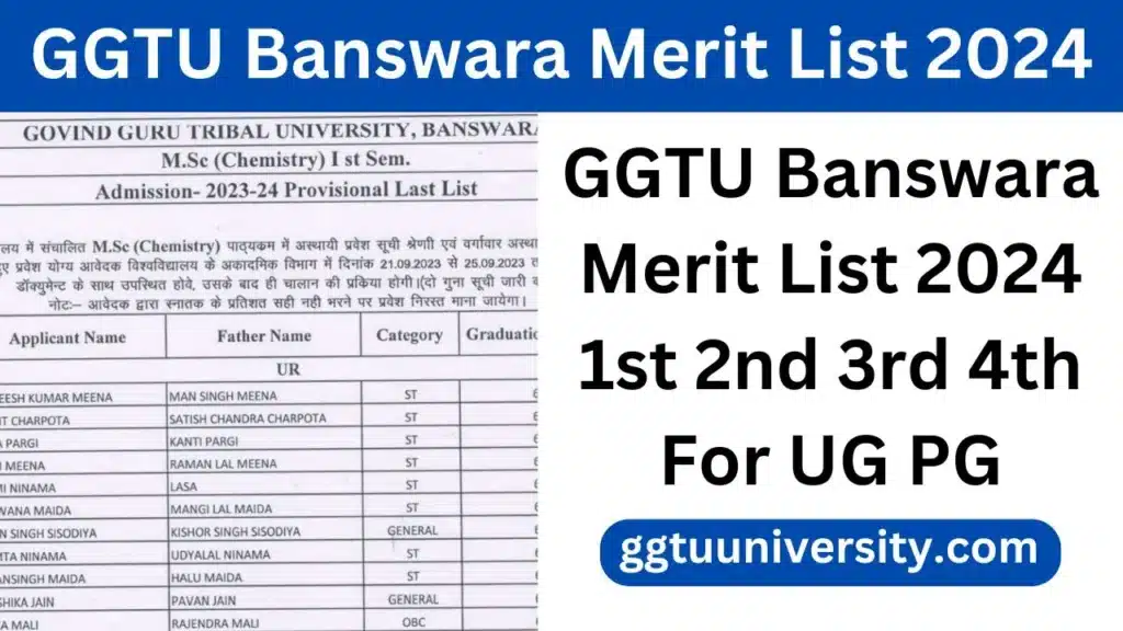 GGTU Banswara Merit List 2024