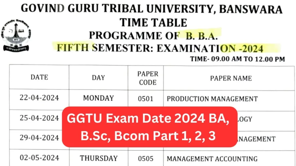 GGTU Exam Date 2024