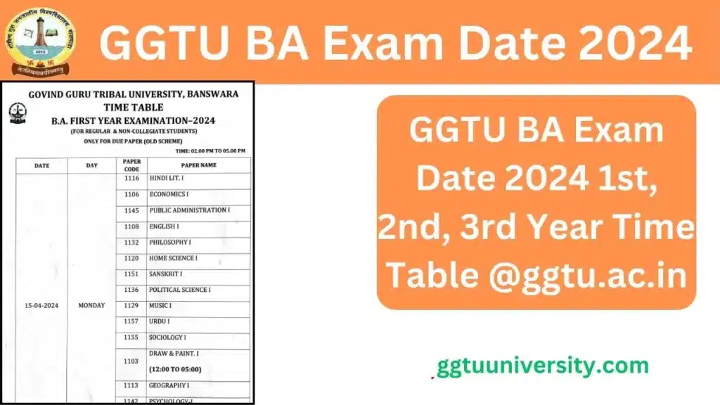 GGTU BA Exam Date 2024