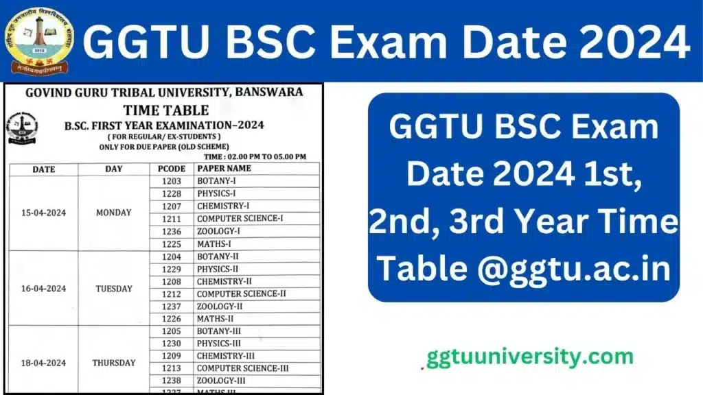 GGTU BSC Exam Date 2024