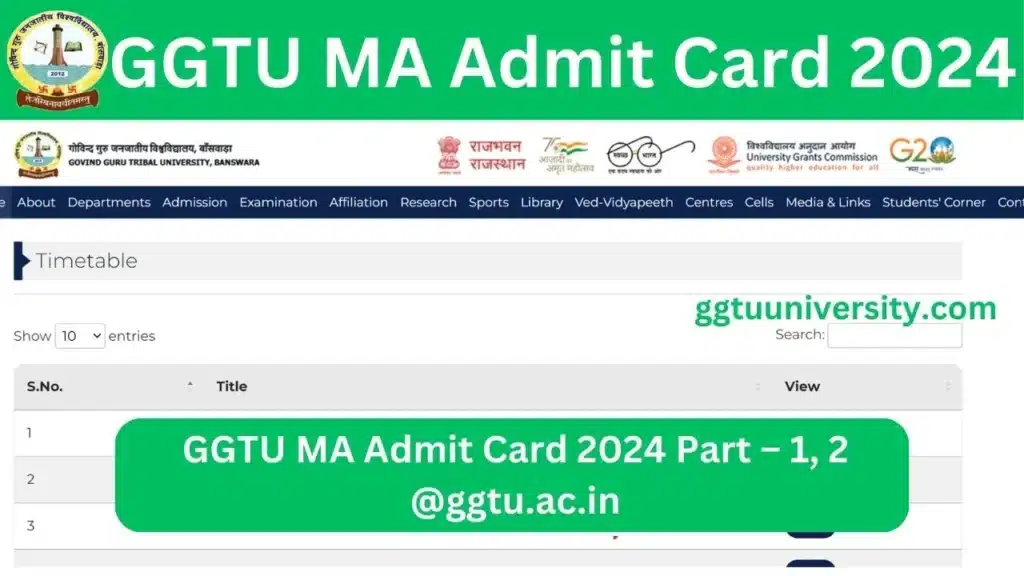 GGTU MA Admit Card 2024